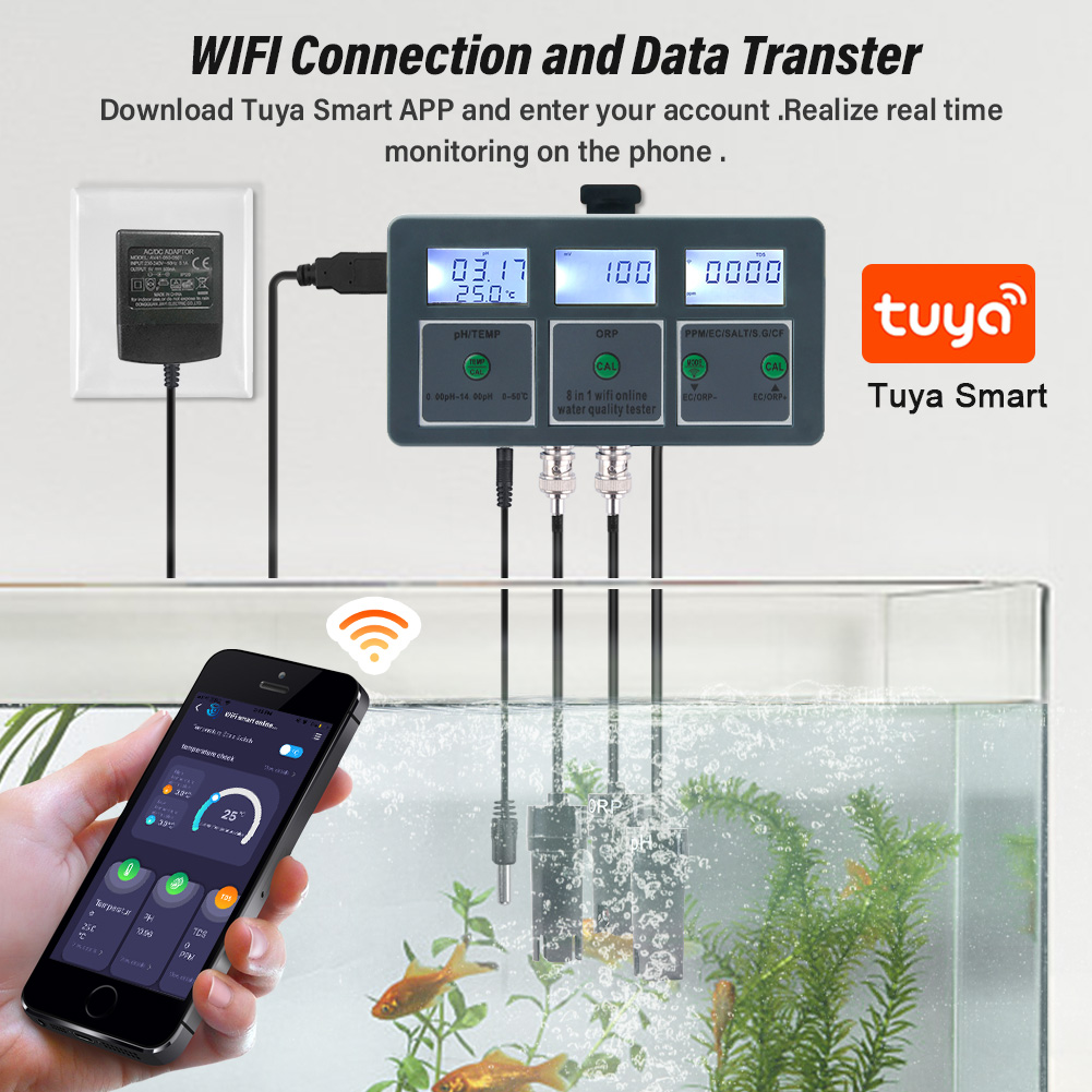 WiFi Tuya умный измеритель PH, – обзор и цена Ph Meter Digital Water Tester